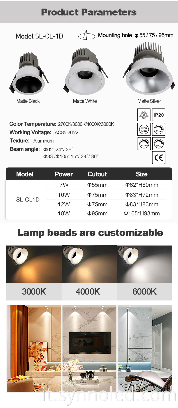 7w 12w 20w Downlight Details From Synno Lighting